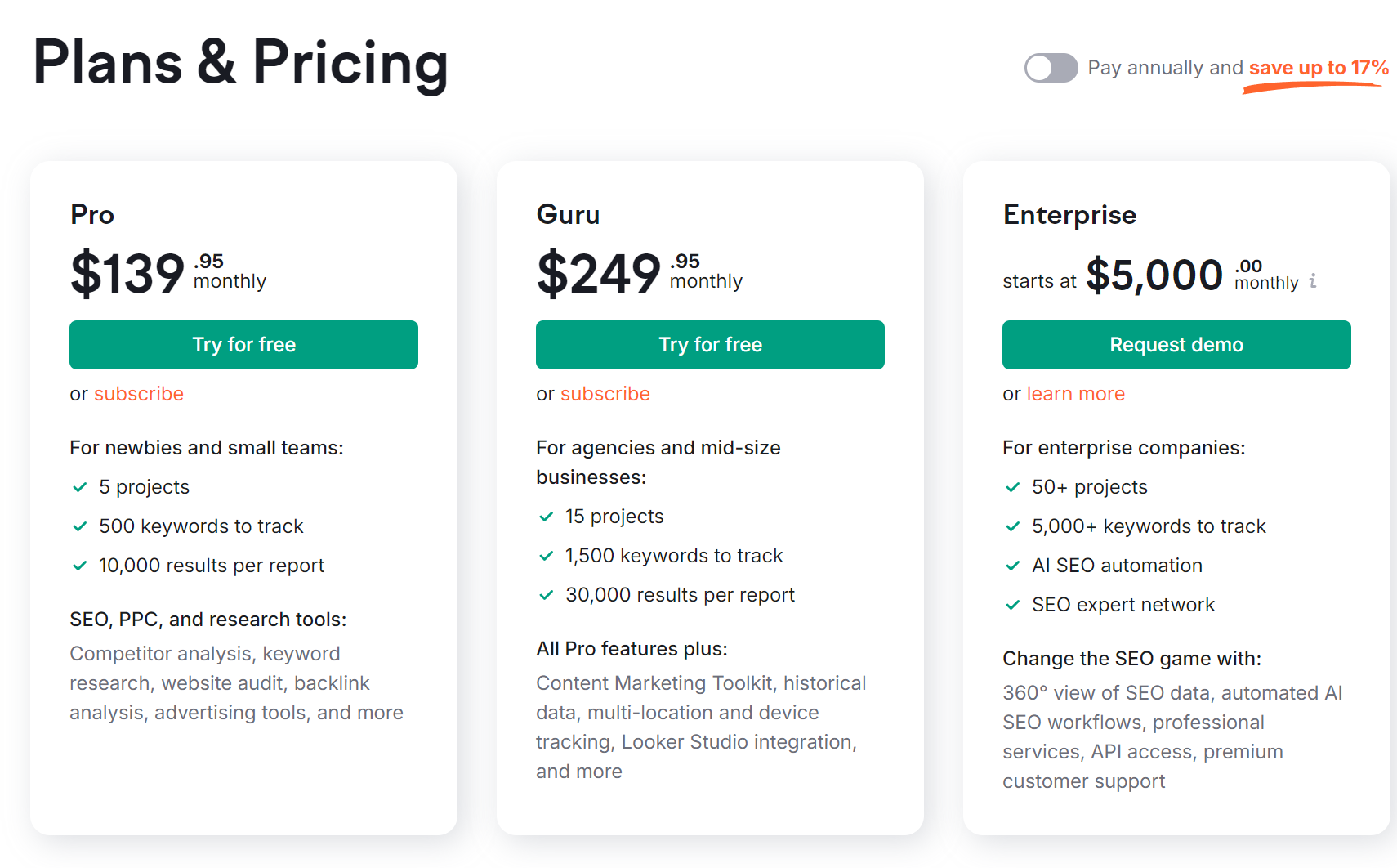 Semrush-Plans & Pricing